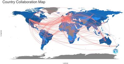 Ecological niche modelling: a global assessment based on bibliometric analysis